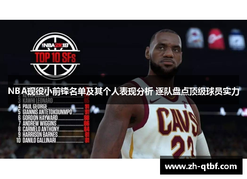 NBA现役小前锋名单及其个人表现分析 逐队盘点顶级球员实力