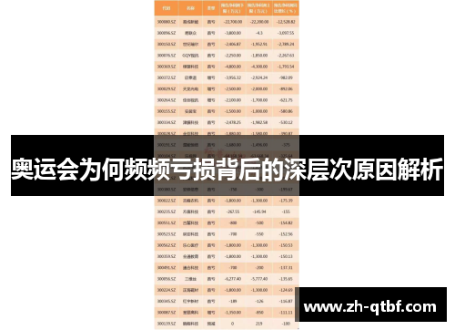 奥运会为何频频亏损背后的深层次原因解析
